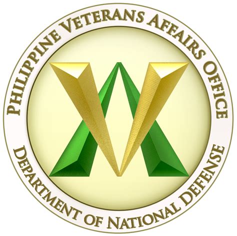 PVAO Field Service Offices (FSO) .